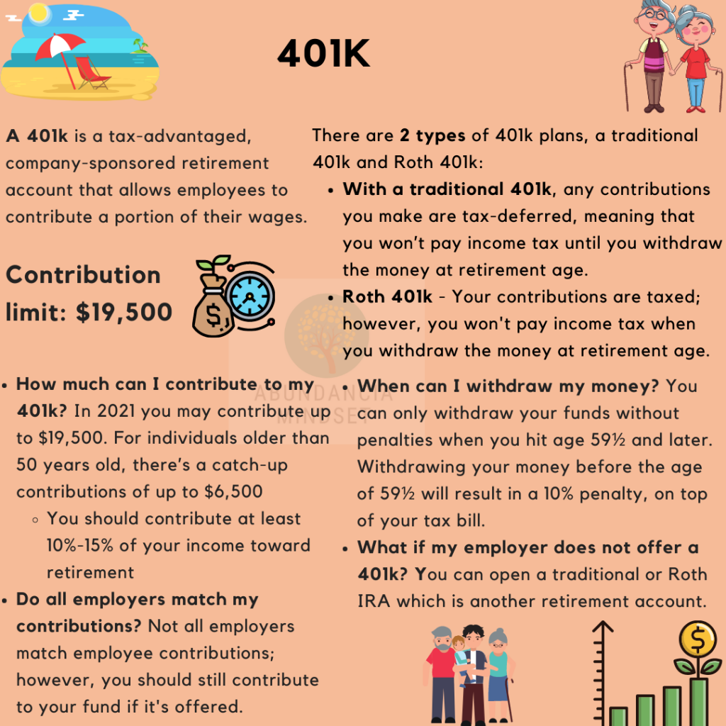 Retirement Accounts - 401k