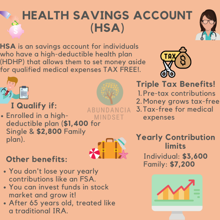 Health Savings Account