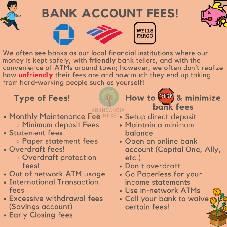 Stop Paying Bank Account Fees!